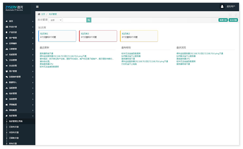 CMDB-ITSM-知识管理