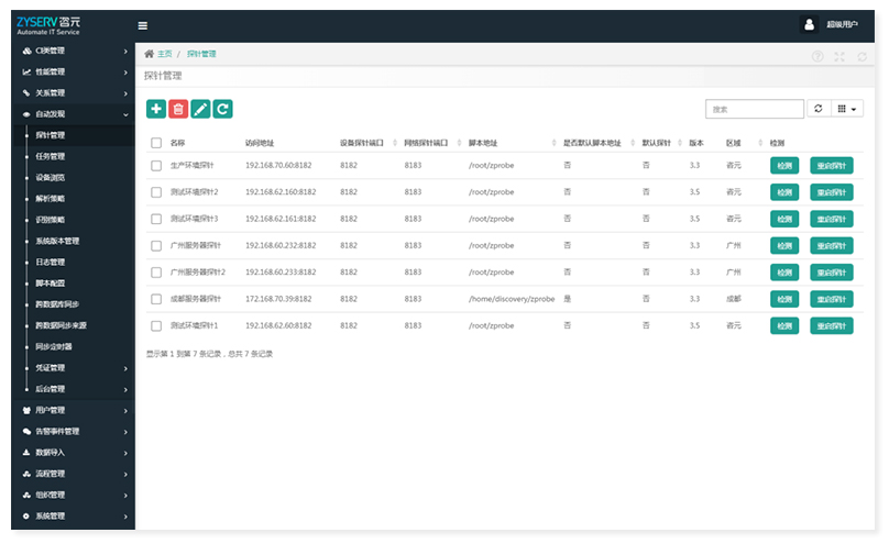 CMDB-ZY Discovery 自动发现