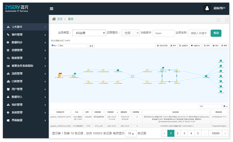 CMDB-ZY Service Mapping 服务映射