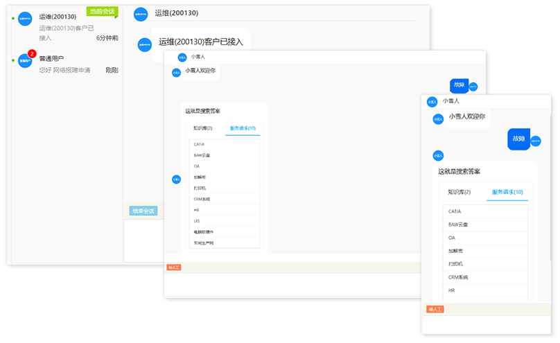 CMDB-ITSM-知识管理