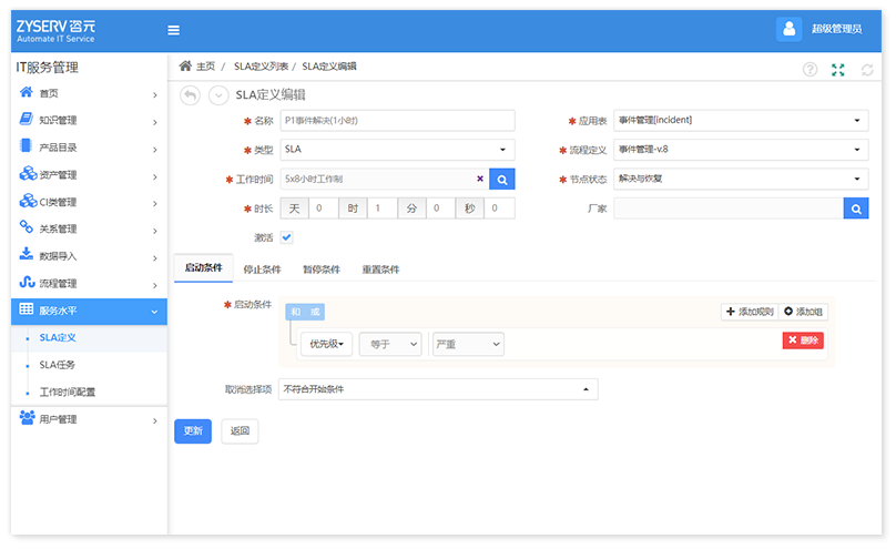 ITSM-Incident Management 事件管理