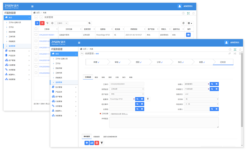 ITSM-Change Management 变更管理